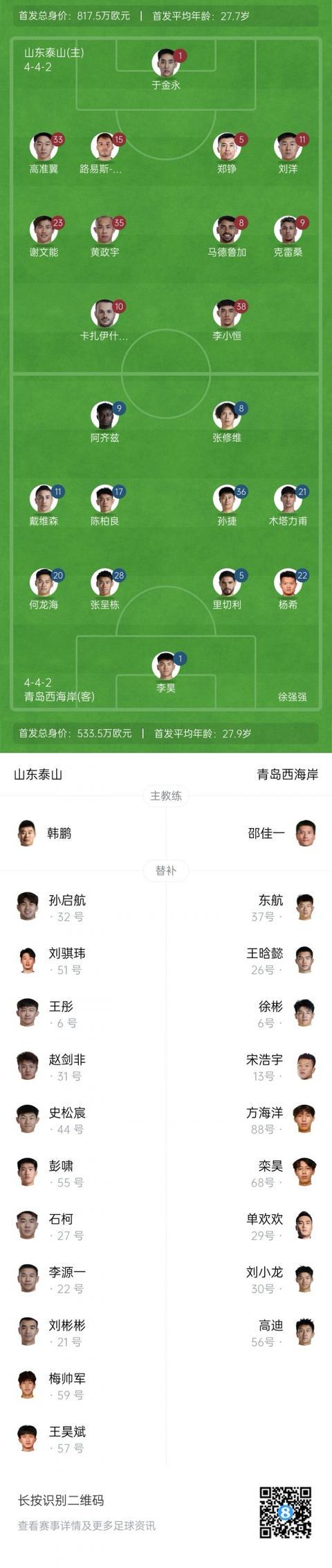 击败西海岸, huyo, 单欢欢