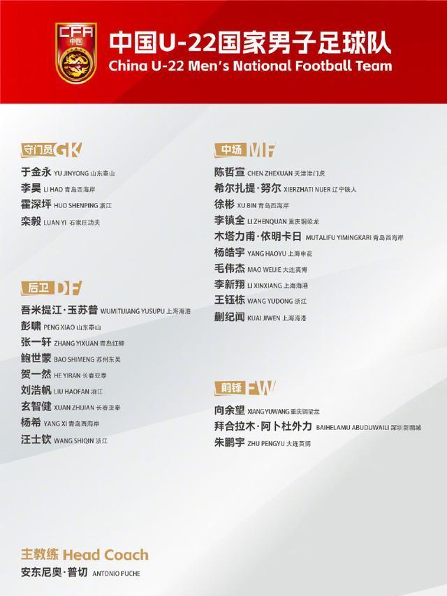 可是上海海, 拜合拉木身, 位轮换球员