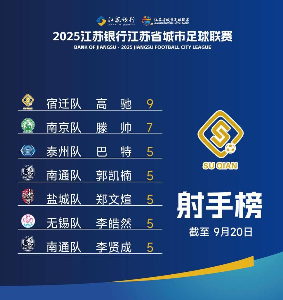 北最强之一, img 北最强之一, img