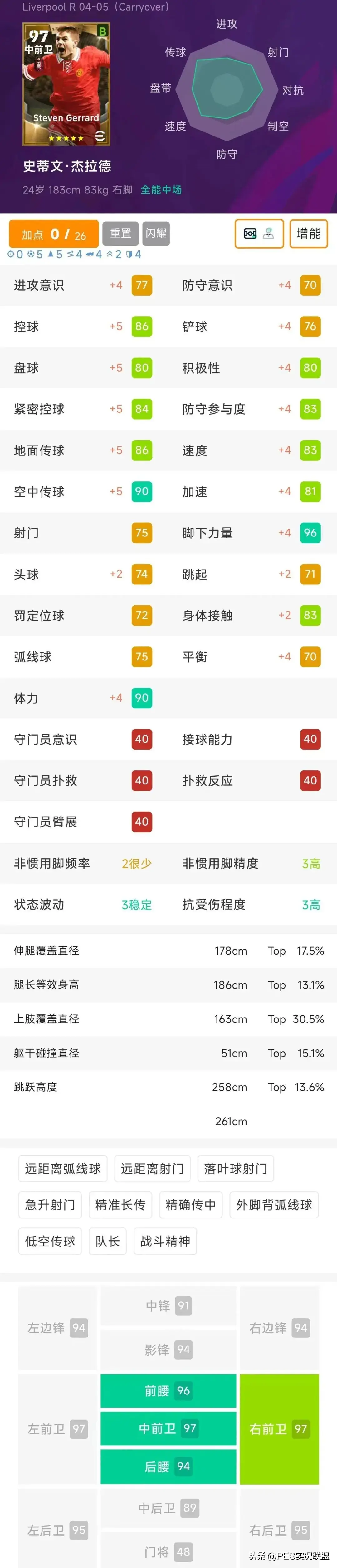 stron, 球员模型 stron, 球员模型