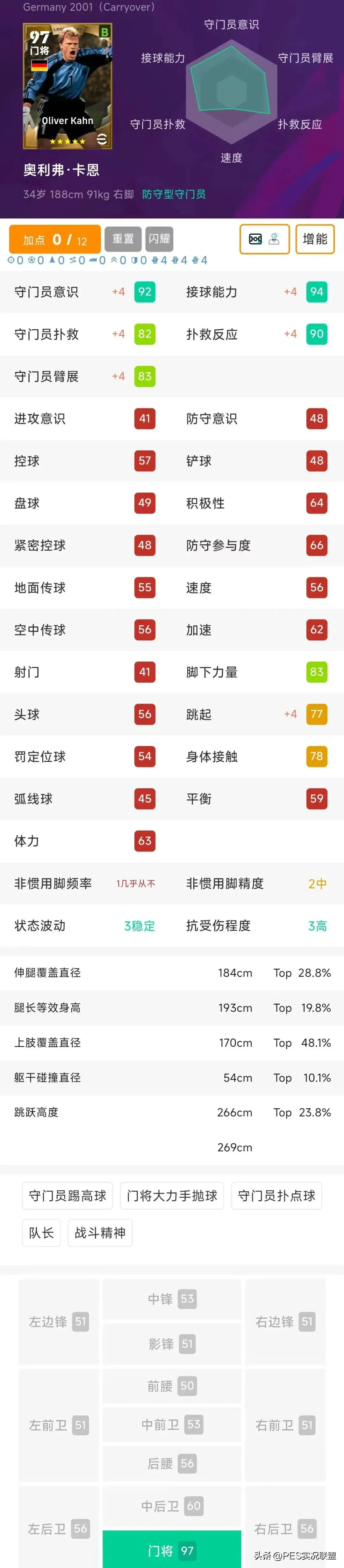 img, 球员模型, img img, 球员模型, img