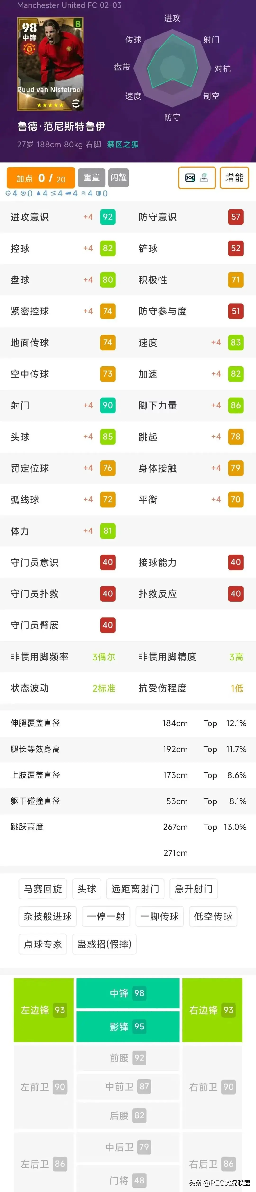 服下期心仪 服下期心仪